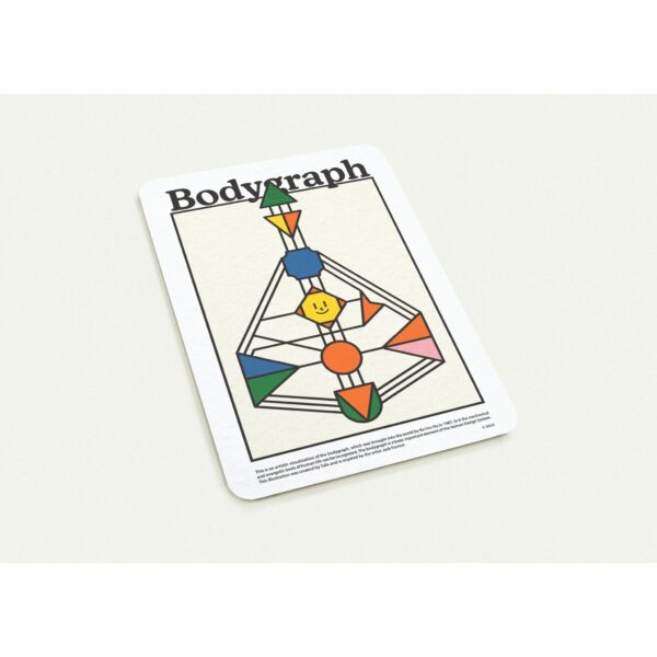 The Human Design Bodygraph - Retro Art - 10 Postcards