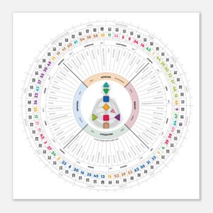The Rave Mandala [Gallery Edition] - Matte Poster (70 x 70 cm)